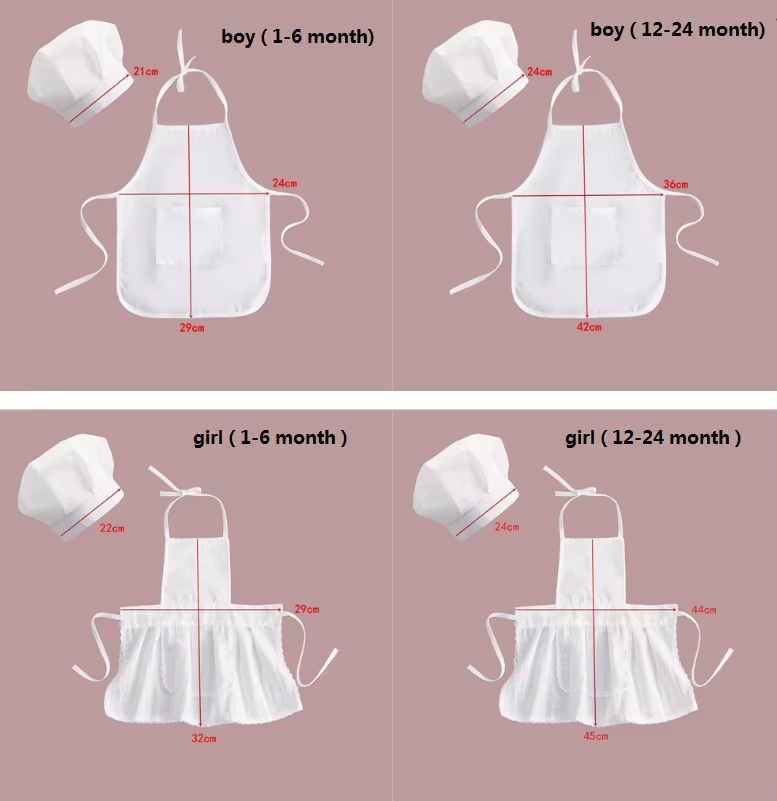 Kostium szefa kuchni dla nowor – Baby Products Expo recenzja i cena